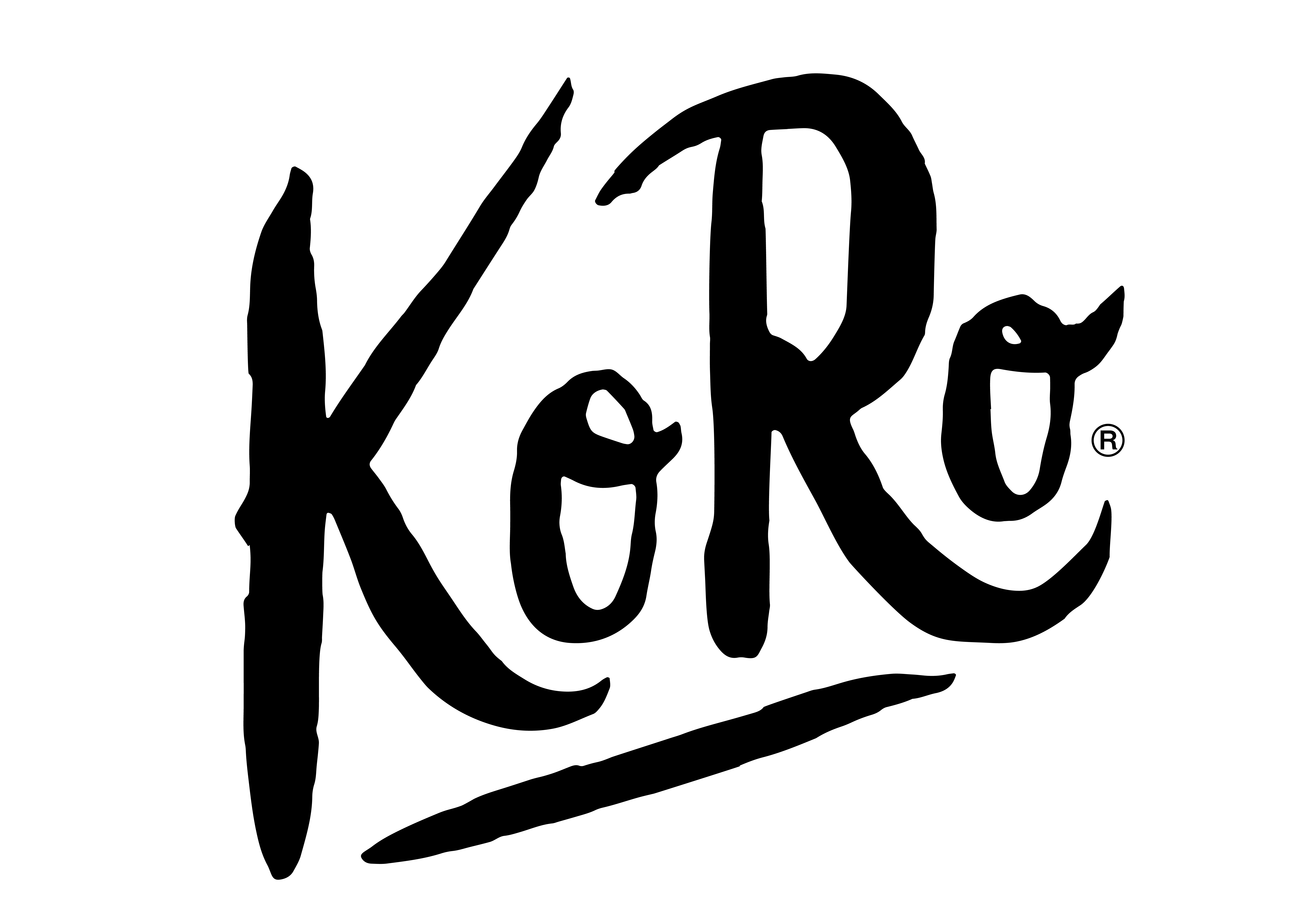 KoRo Logo