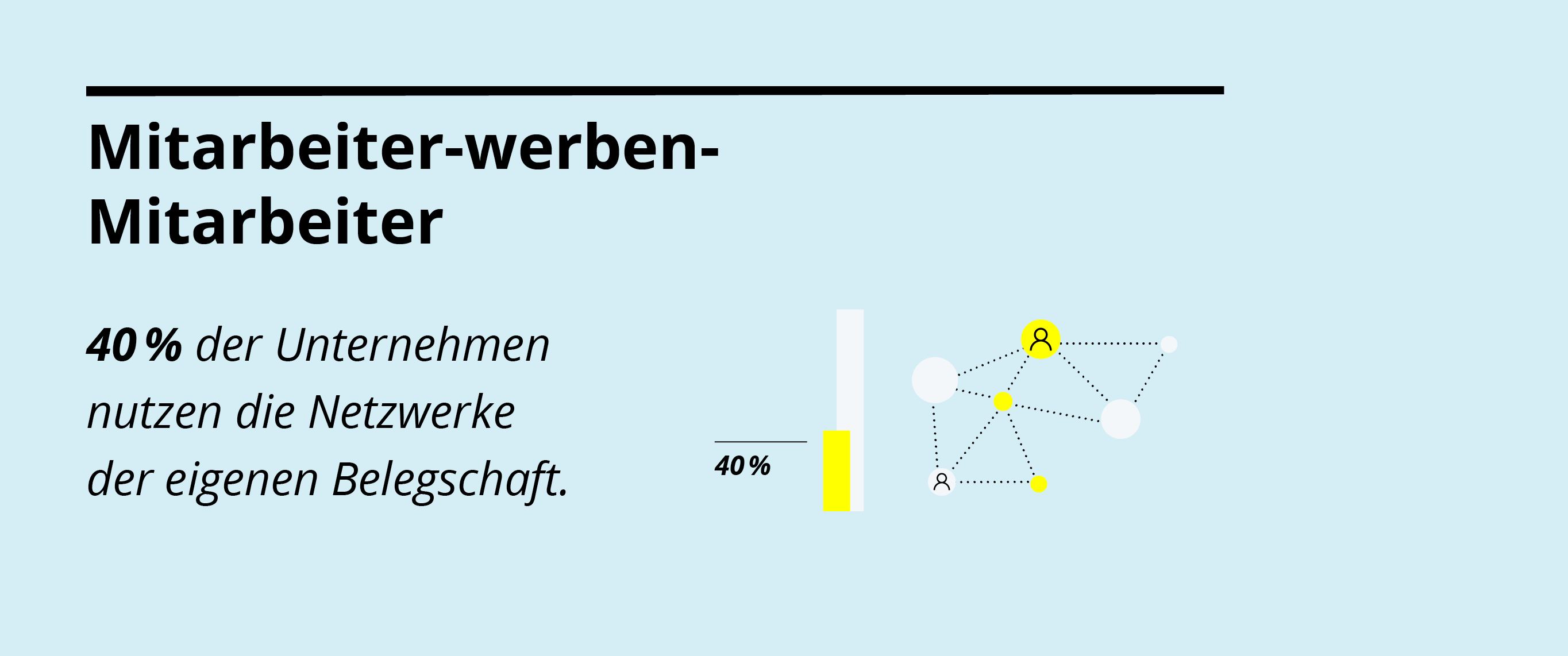 Mitarbeiterempfehlungs-Programm_RecruitingGrafik