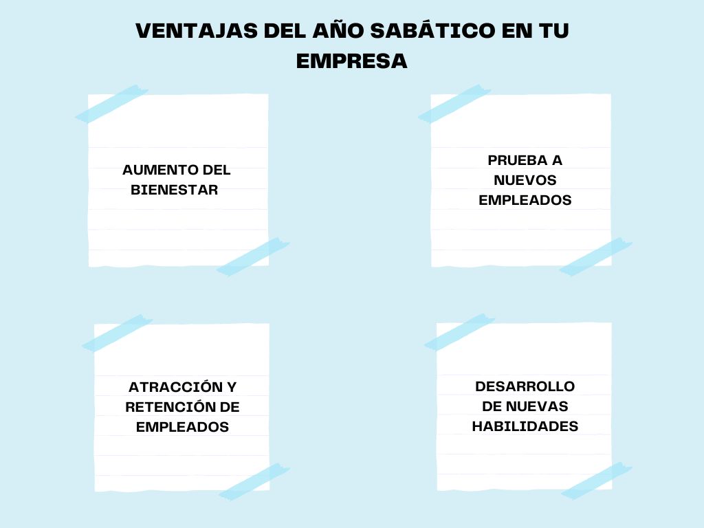 Ventajas del año sabático