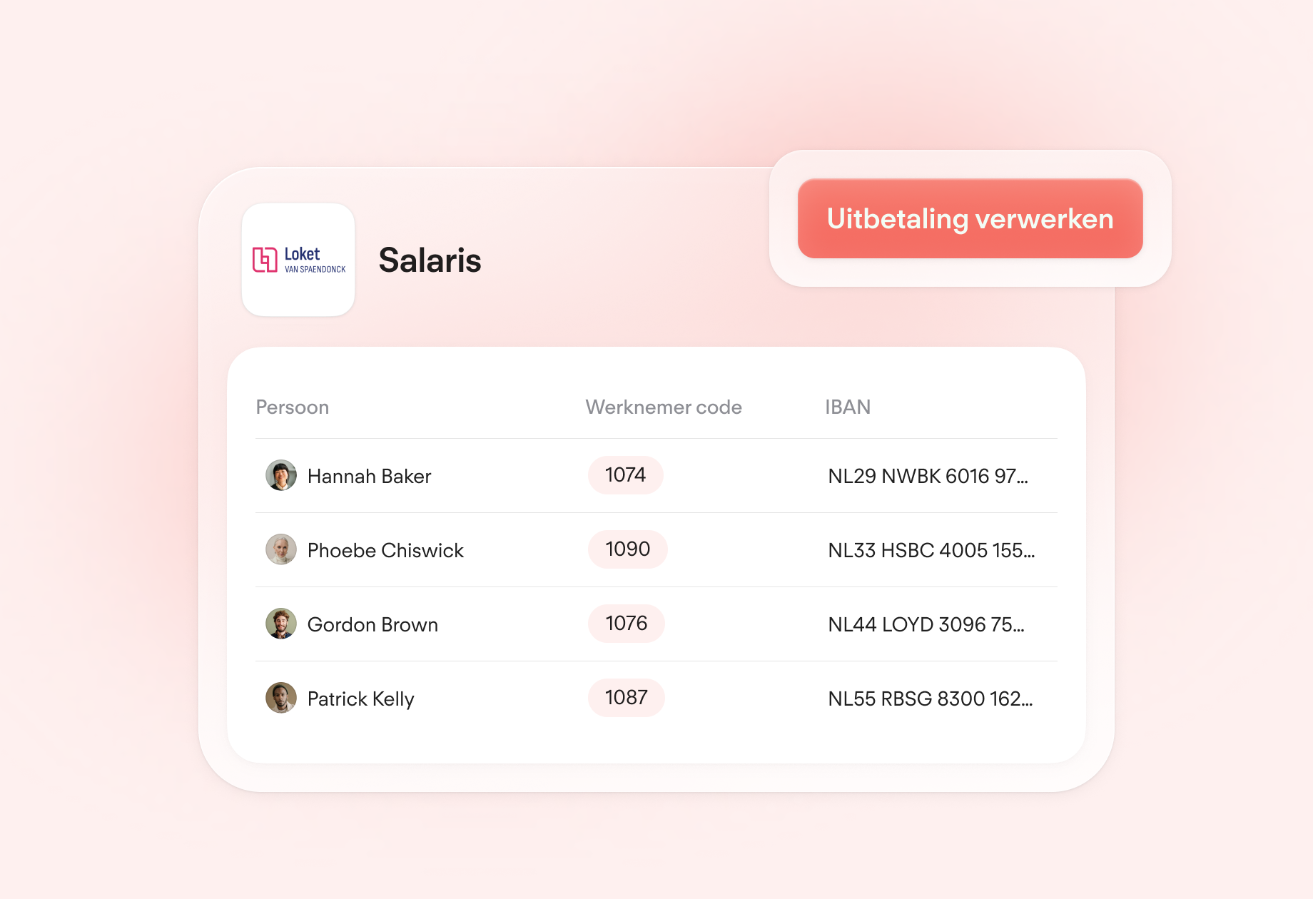 Je loonadministratie uitvoeren met Loket.nl