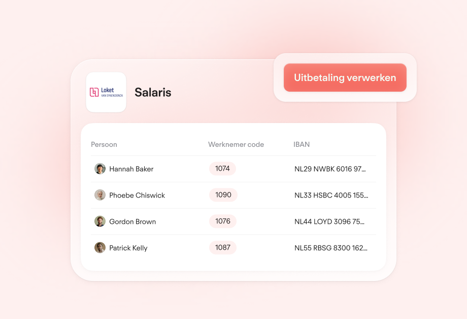 Je loonadministratie uitvoeren met Loket.nl