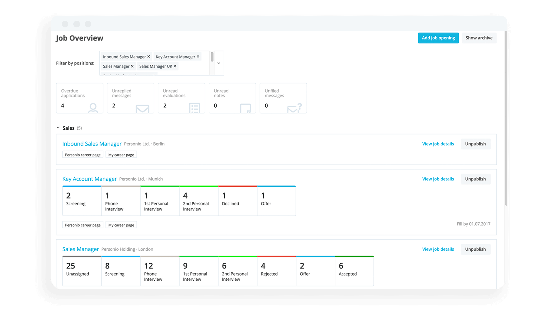 Applicant Tracking System Overview