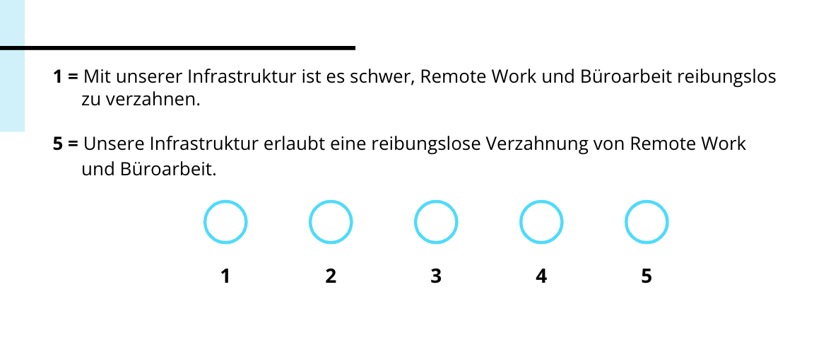 Infrastruktur