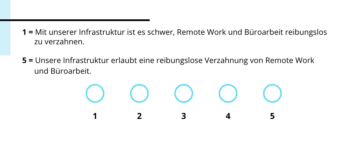 Infrastruktur