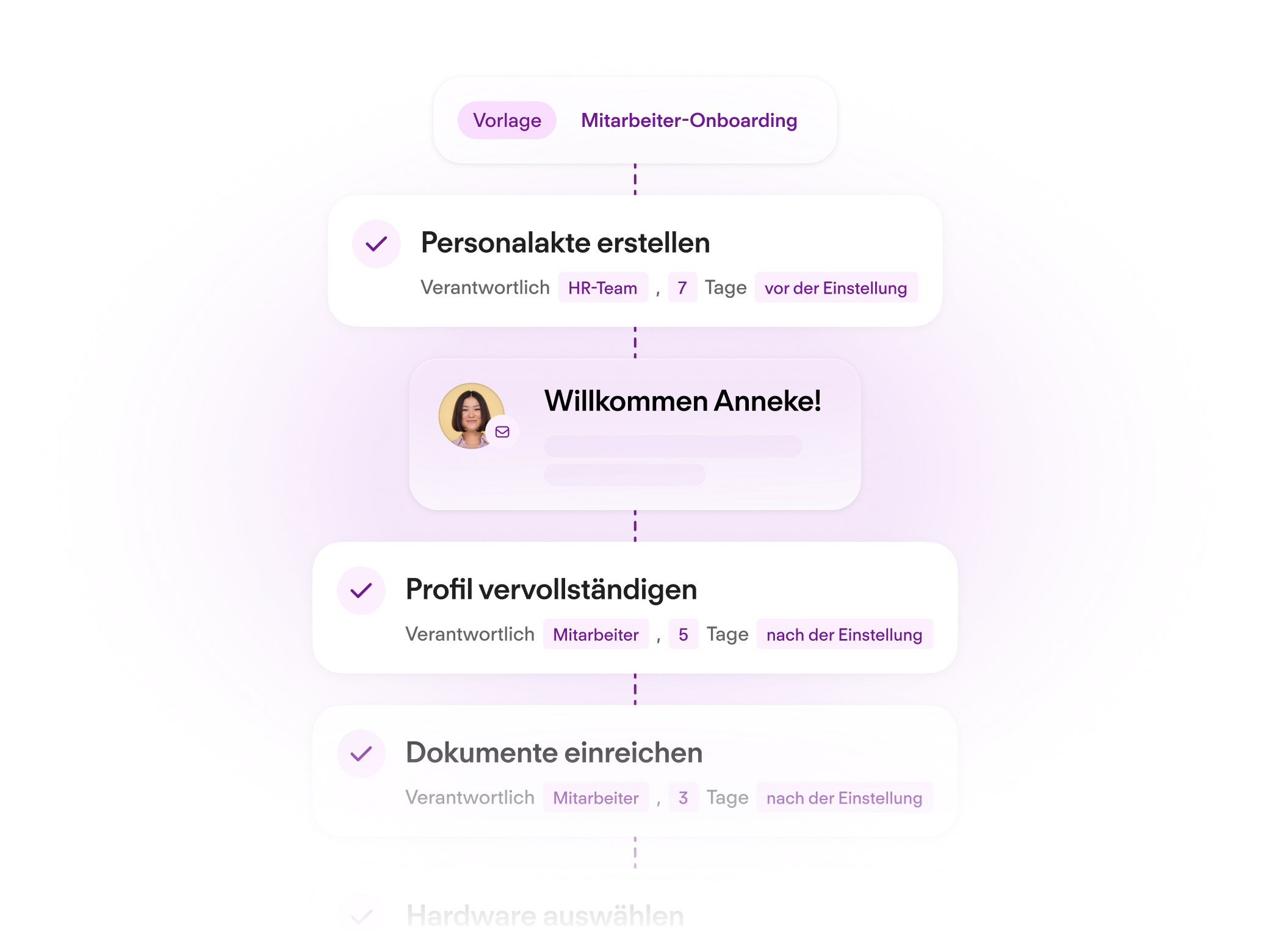 Onboarding Vorlagen