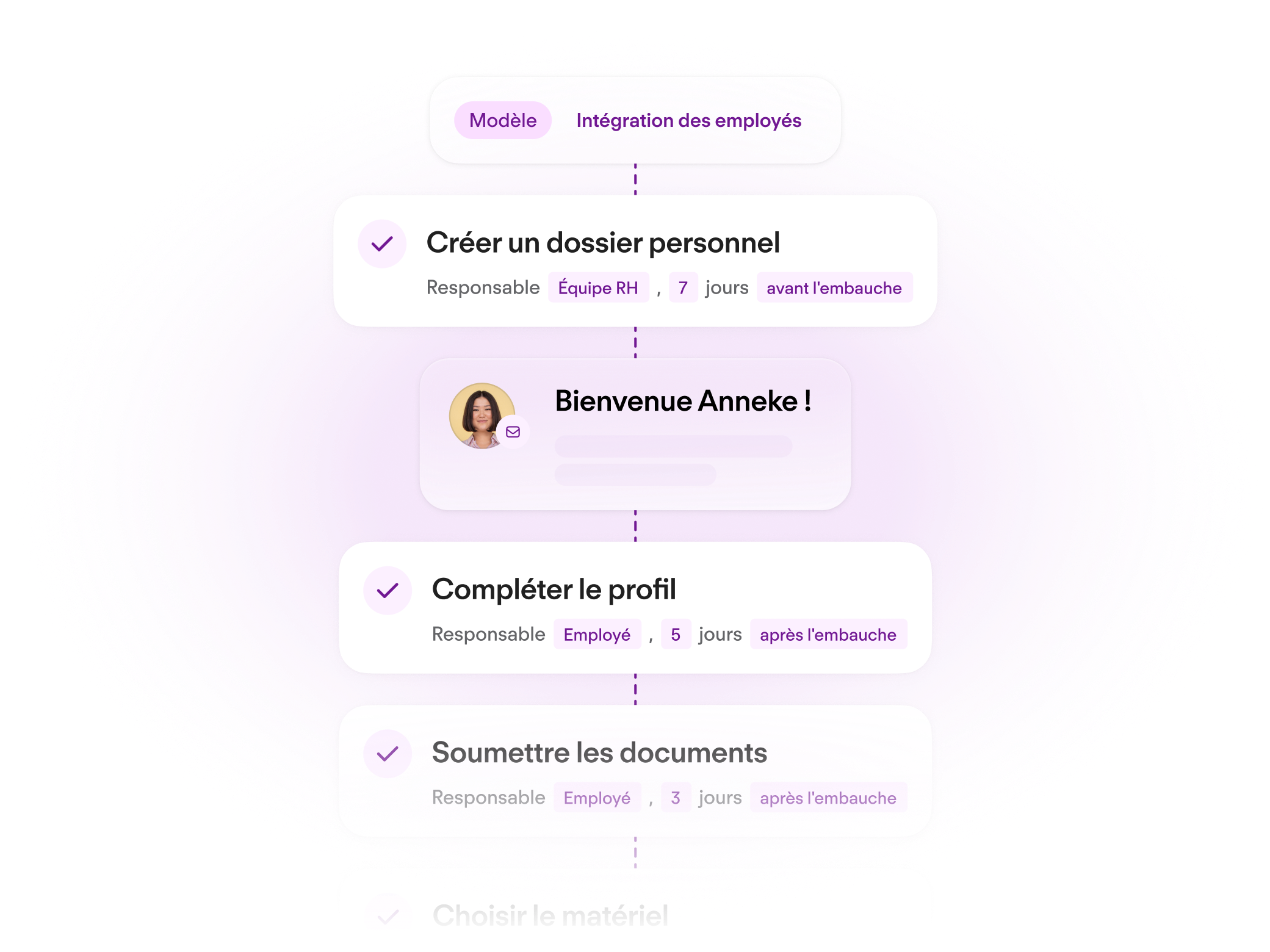 Des modèles d’onboarding