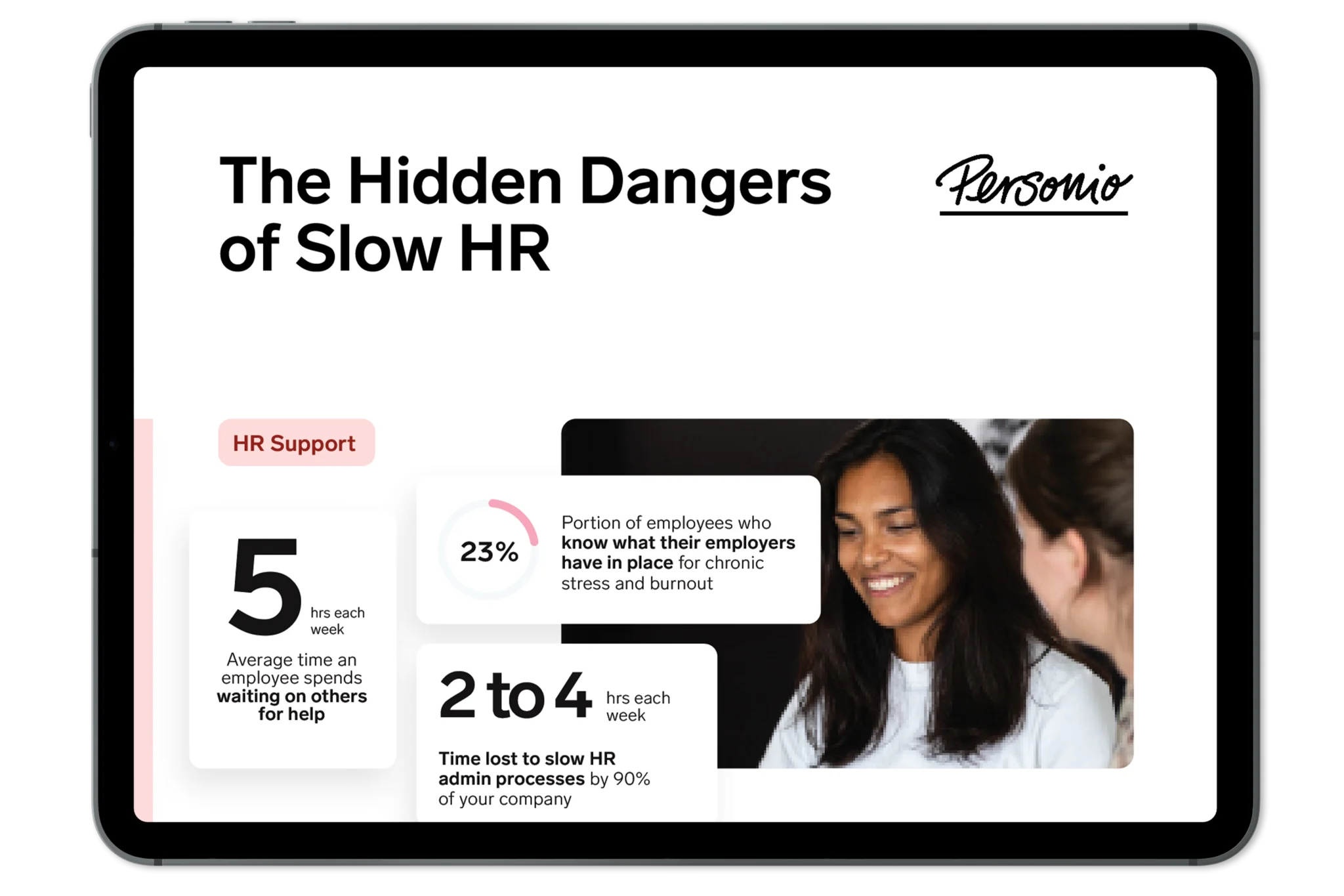 Hidden Dangers of Slow HR