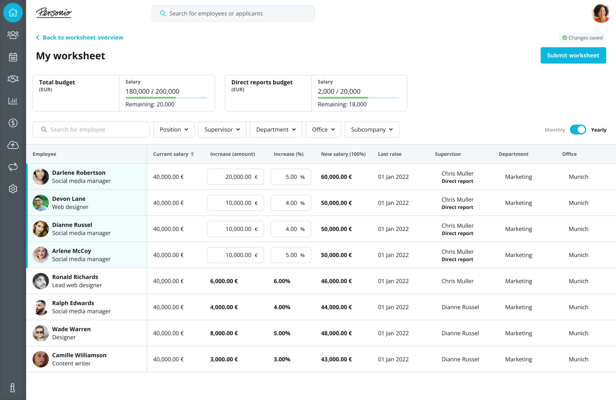 Compensation Management: Dashboard ready for edits