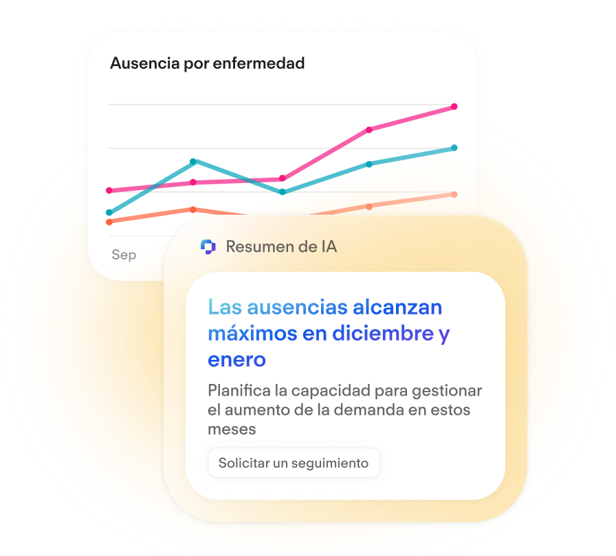 Proactive Insights Mobile