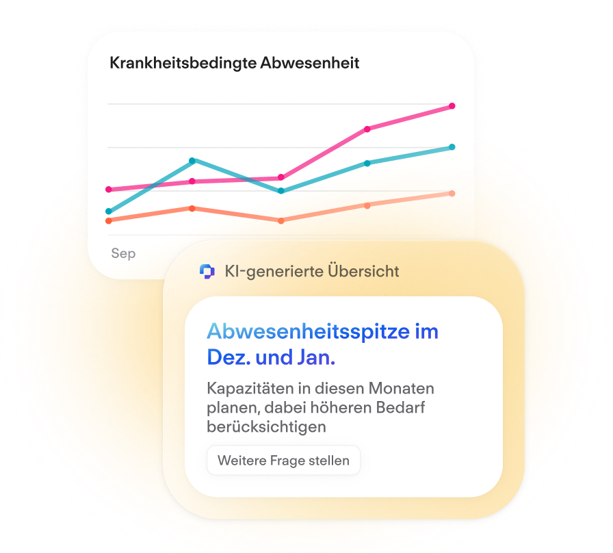 Proactive Insights Mobile