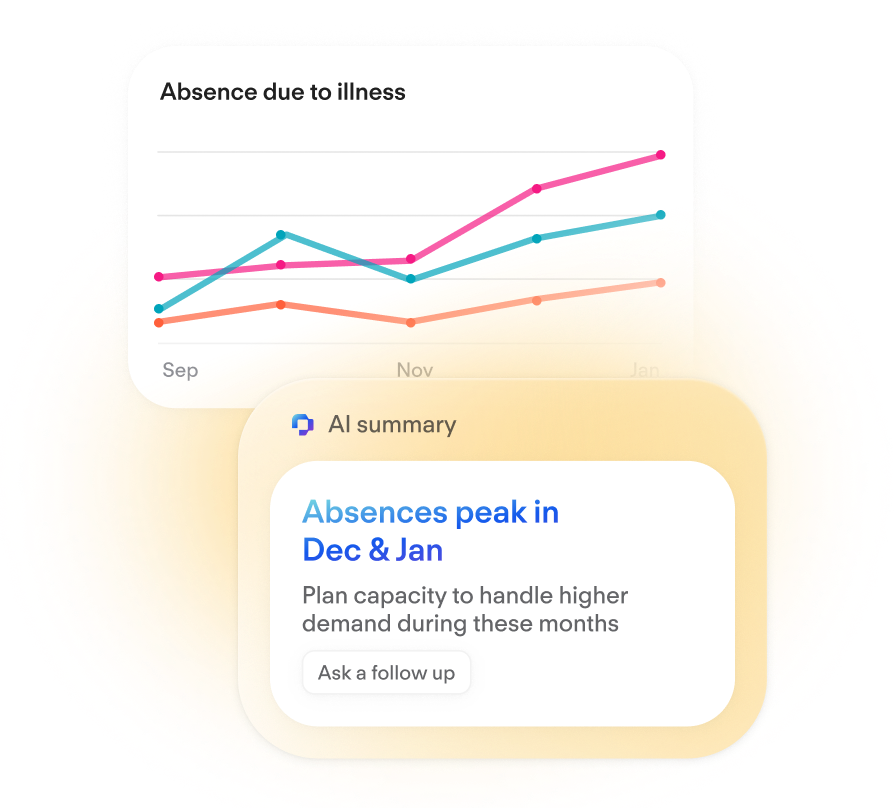 Proactive Insights Mobile