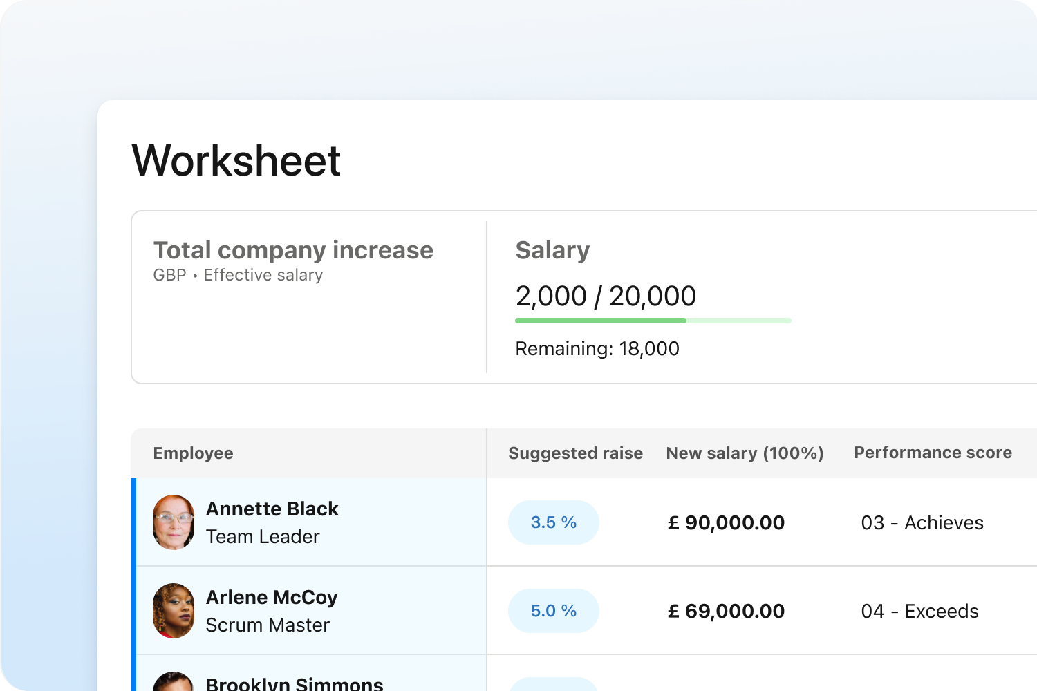 Compensation Be more fair and transparent