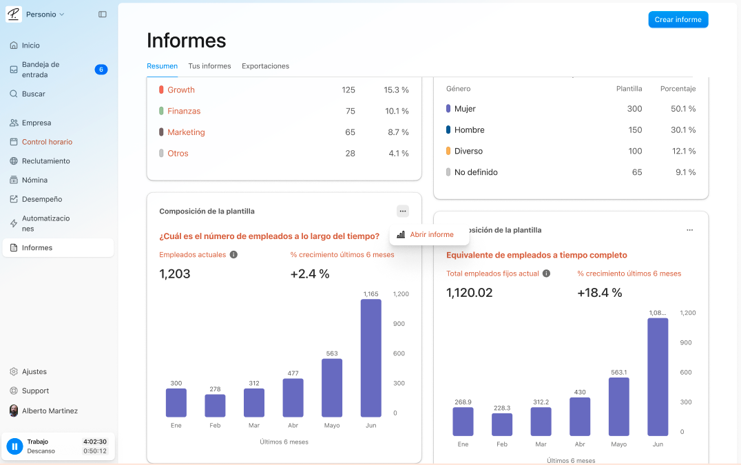 Software informes Personio