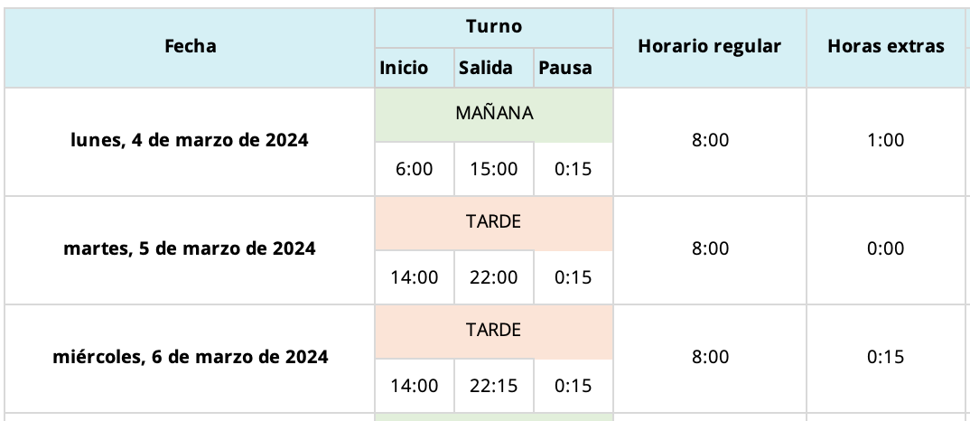 plantillas de turnos de trabajo gratis (1)