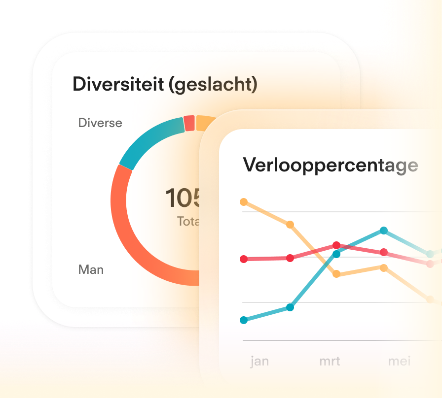 Manufact. Mobile Analytics EN