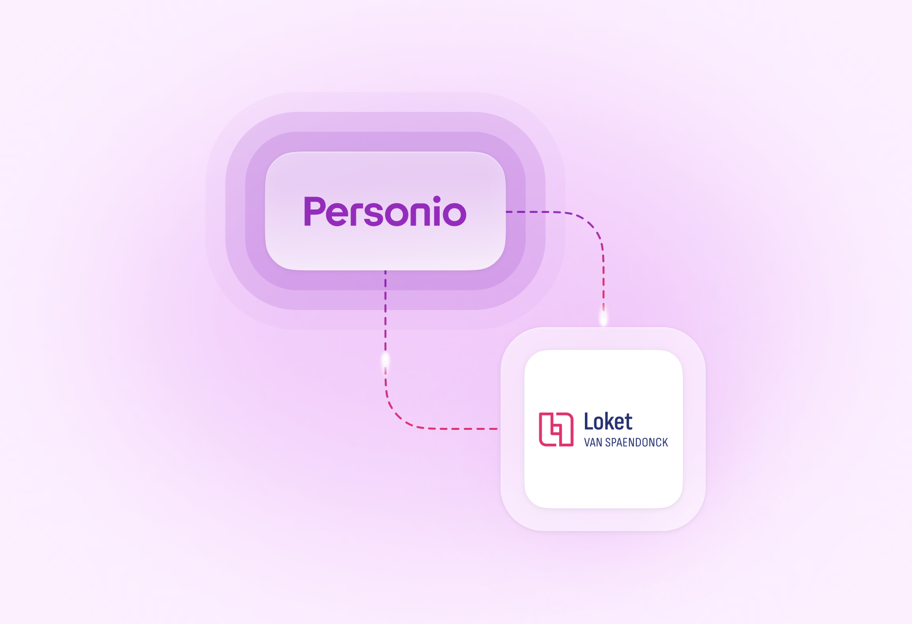 Sync your critical data - Loket.nl