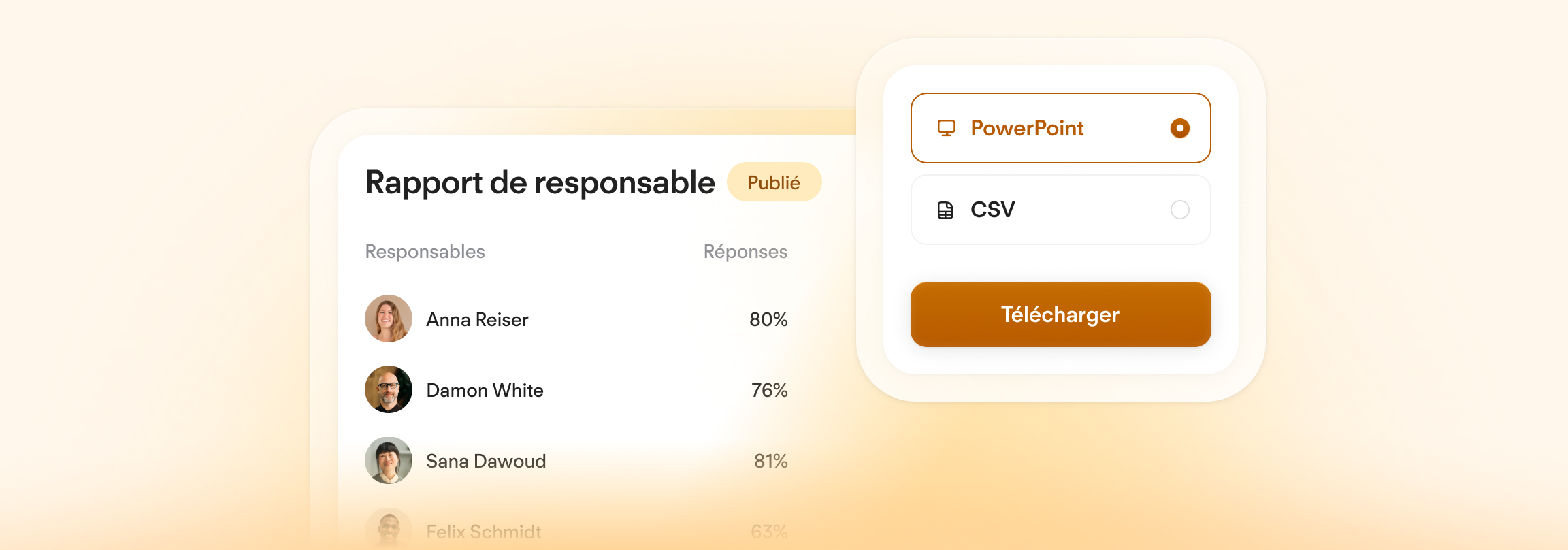 RESULTS SHARING