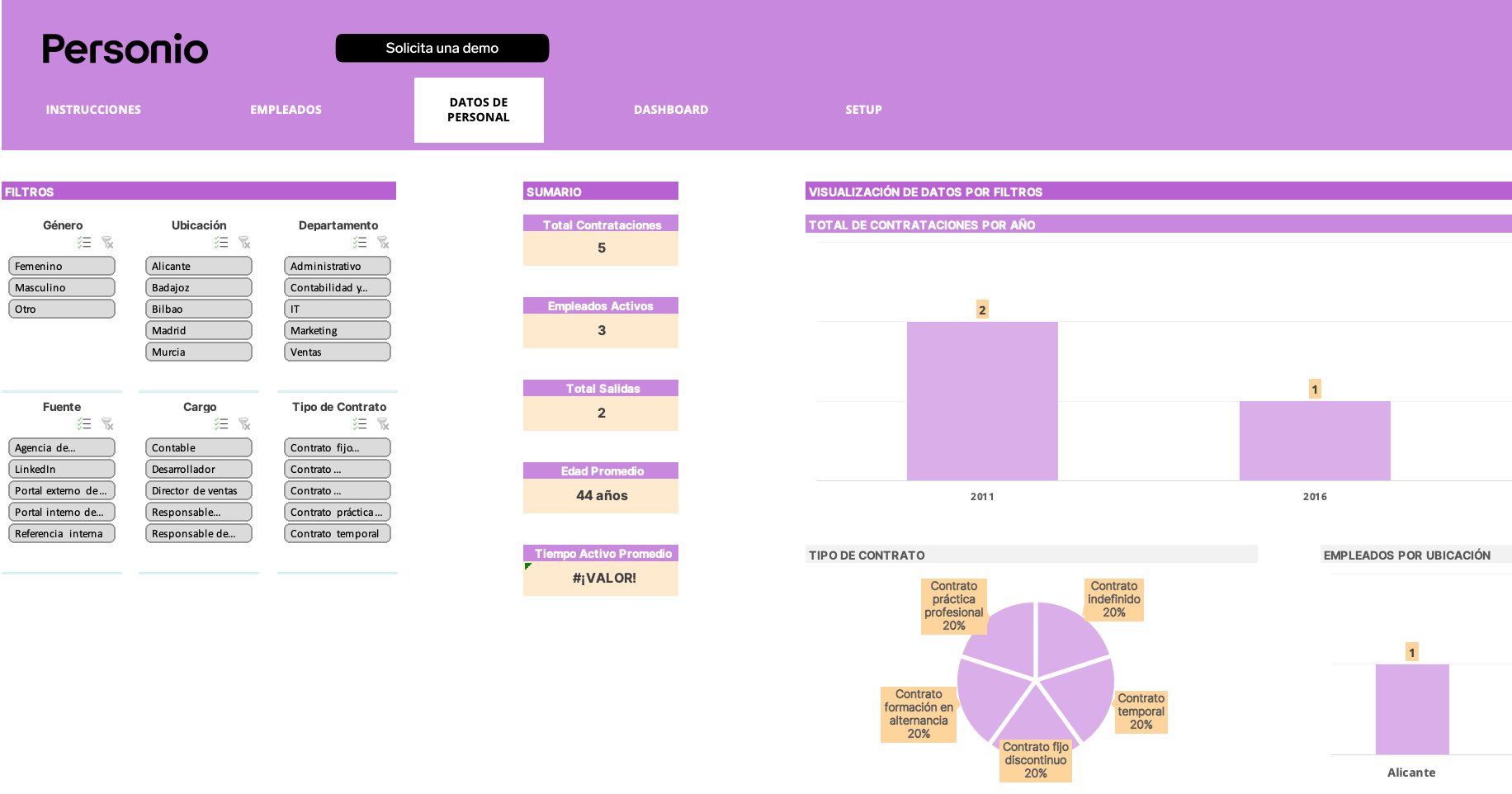 Plantilla Excel de cuadro de mando de RRHH