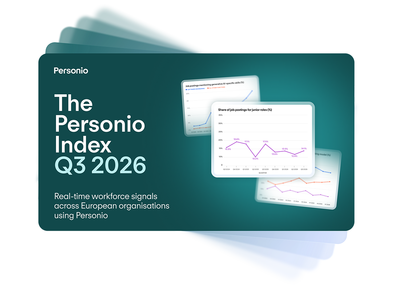 Workforce Pulse