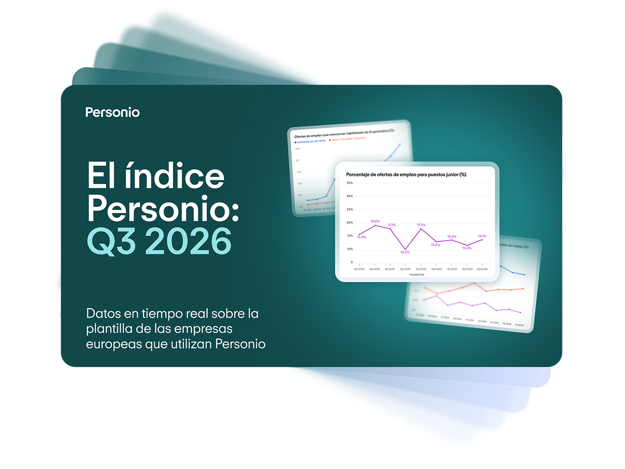 Personio Index - Índice europeo del mercado laboral