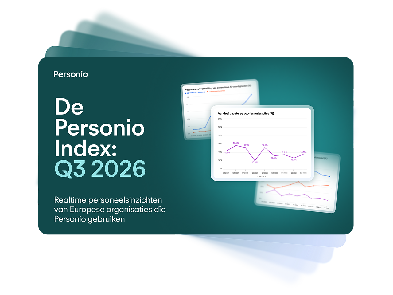 De Personio Index - Europese benchmark voor de arbeidsmarkt