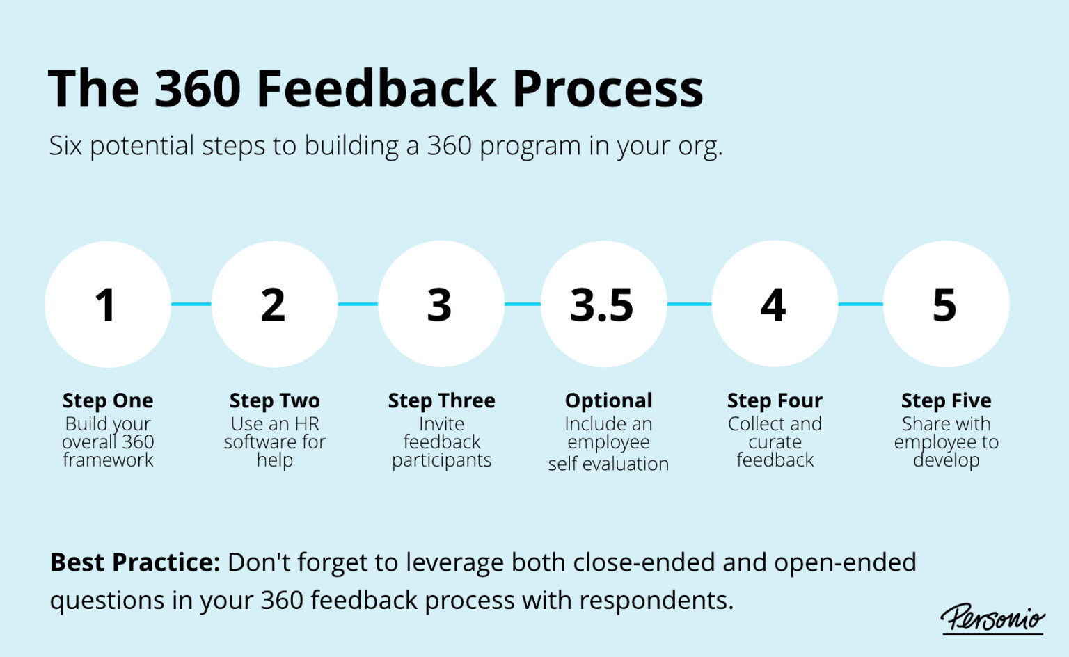 360-degree-feedback-examples-for-an-empathetic-review-53-off