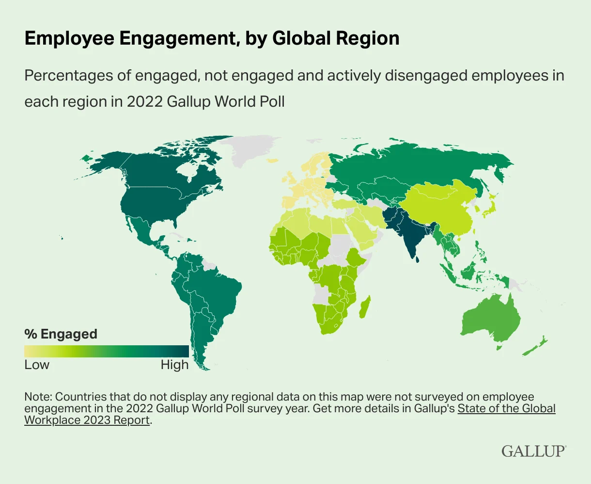 Employee engagement Gallup