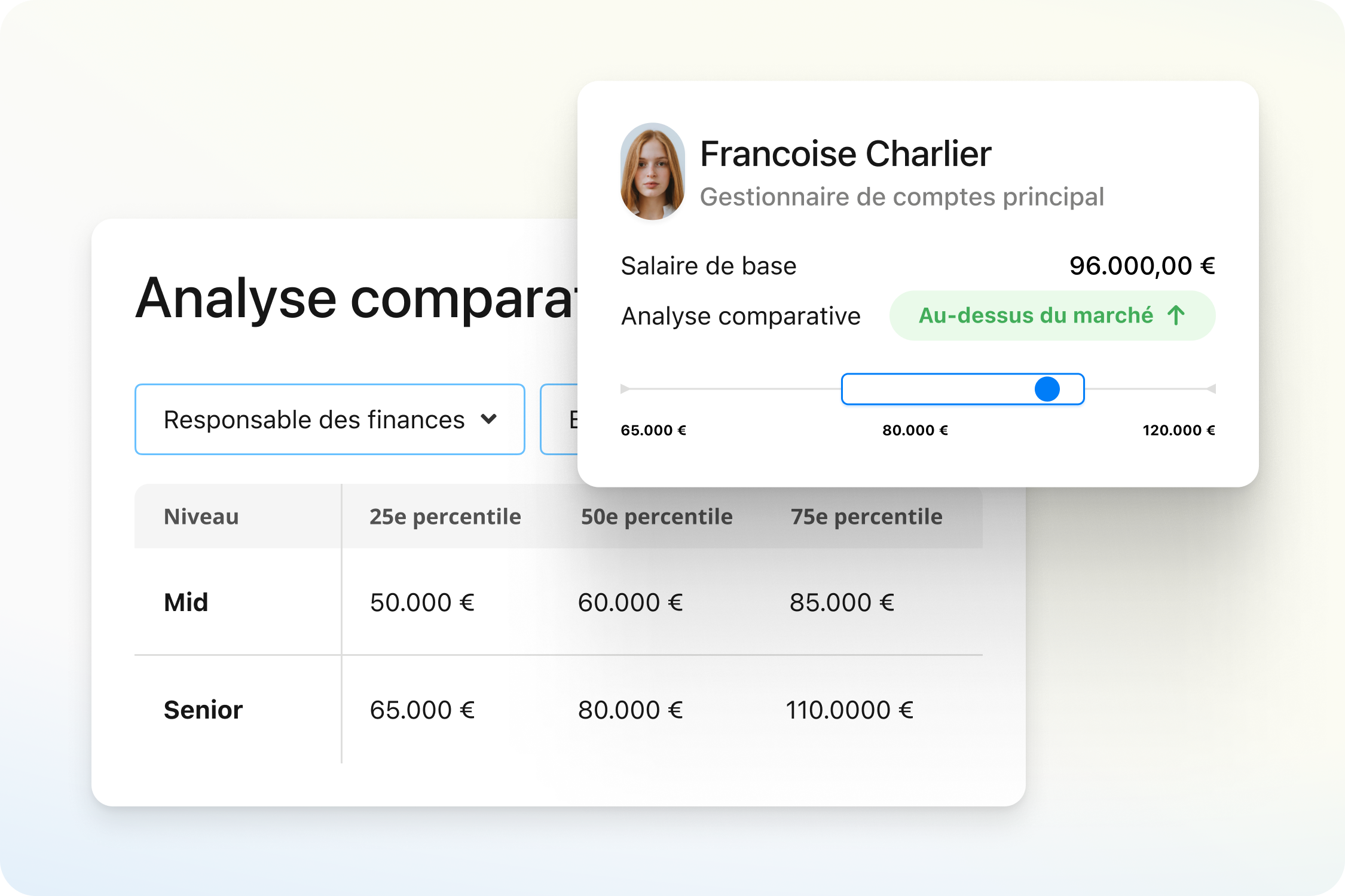 Compensation Benchmarking (coming soon)