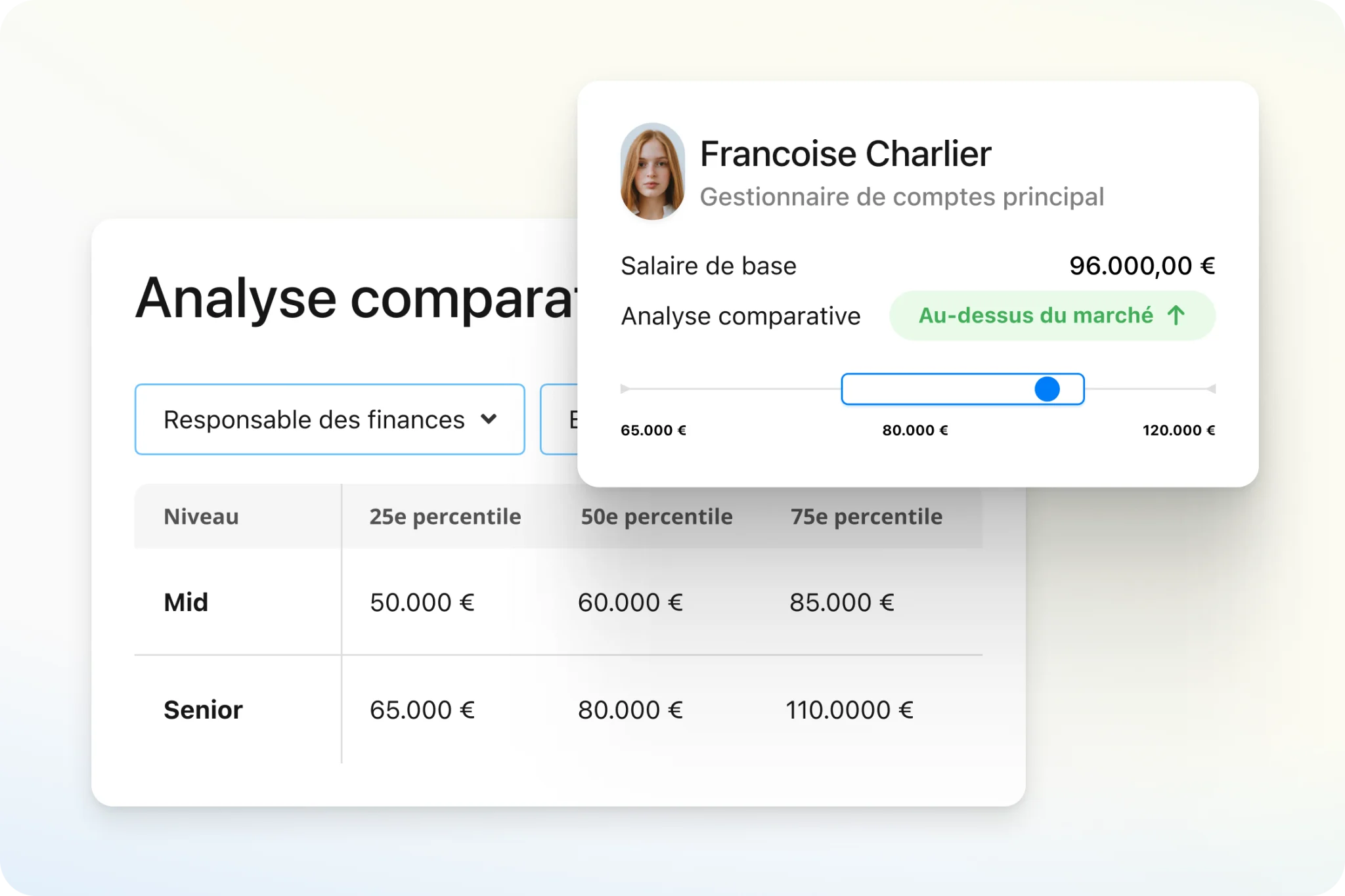 Compensation Benchmarking (coming soon)