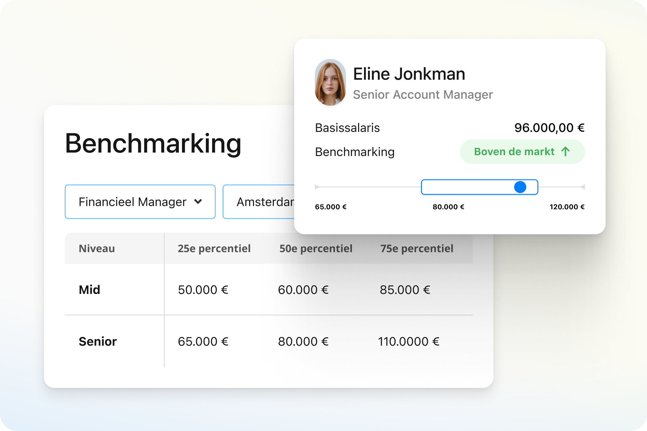 Compensation Benchmarking (coming soon)