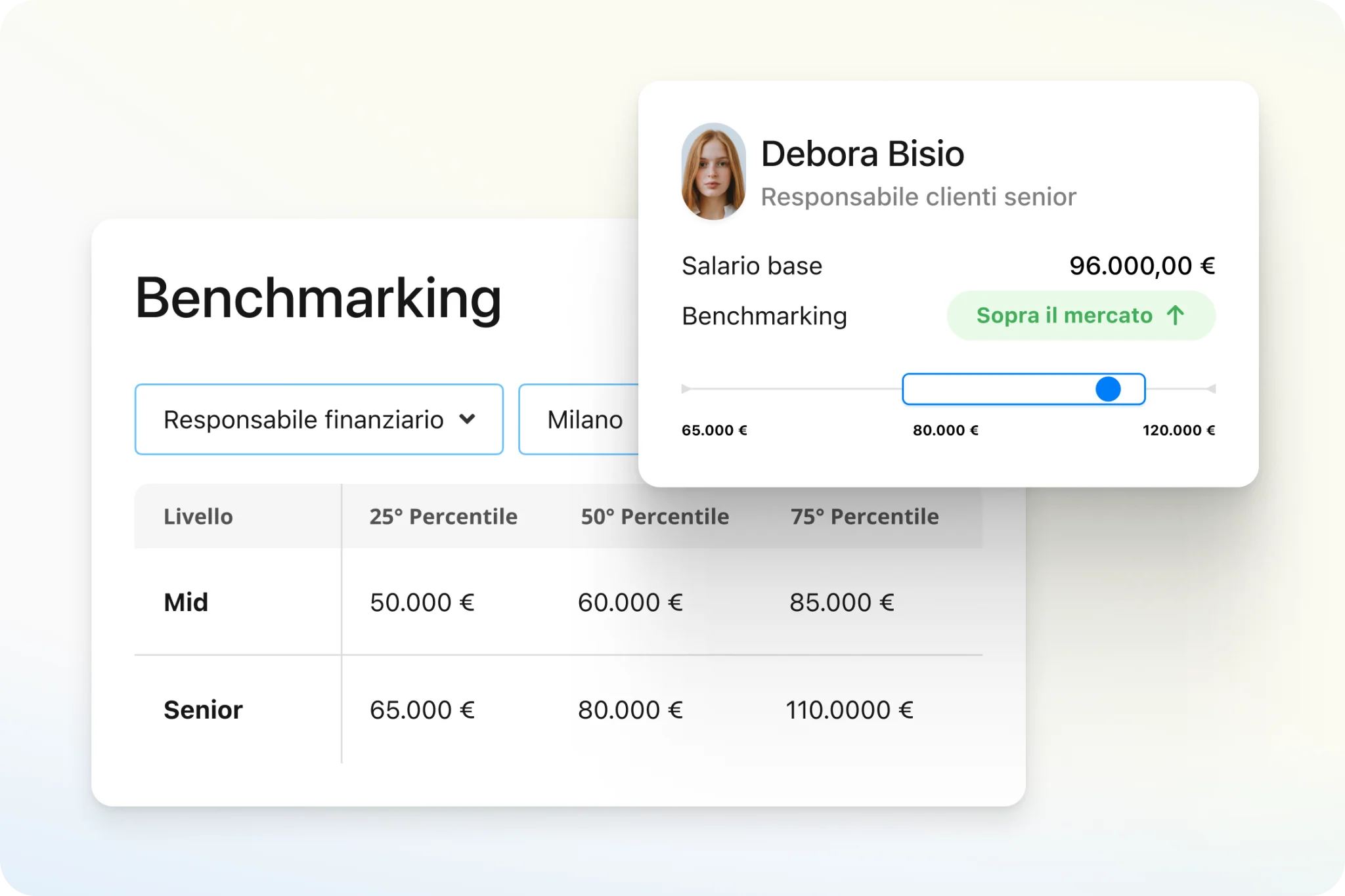 Compensation Benchmarking (coming soon)