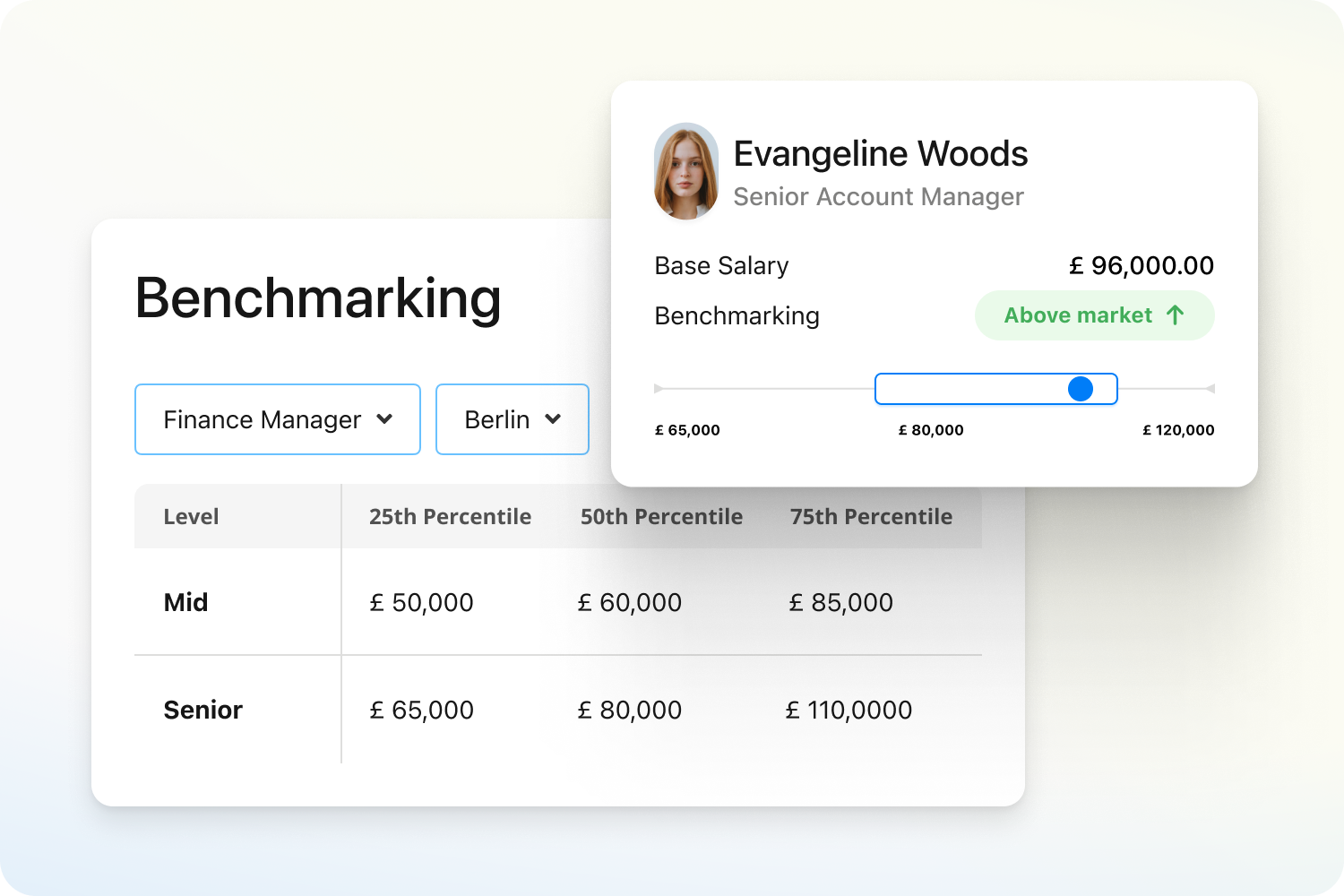 Compensation Benchmarking (coming soon)