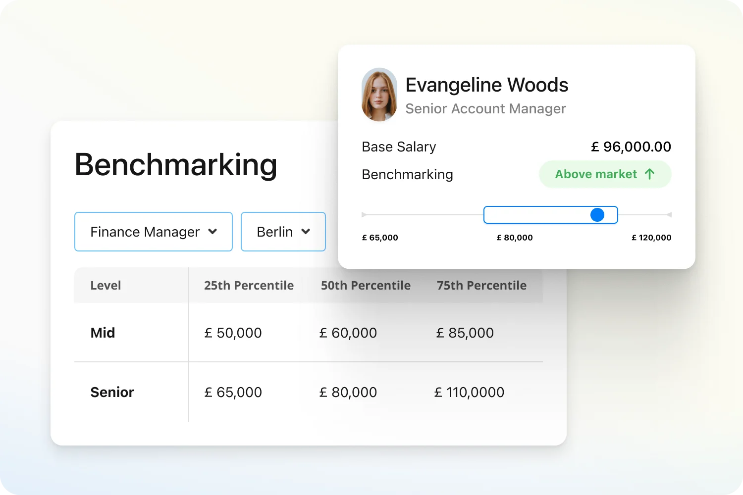 Compensation Benchmarking (coming soon)