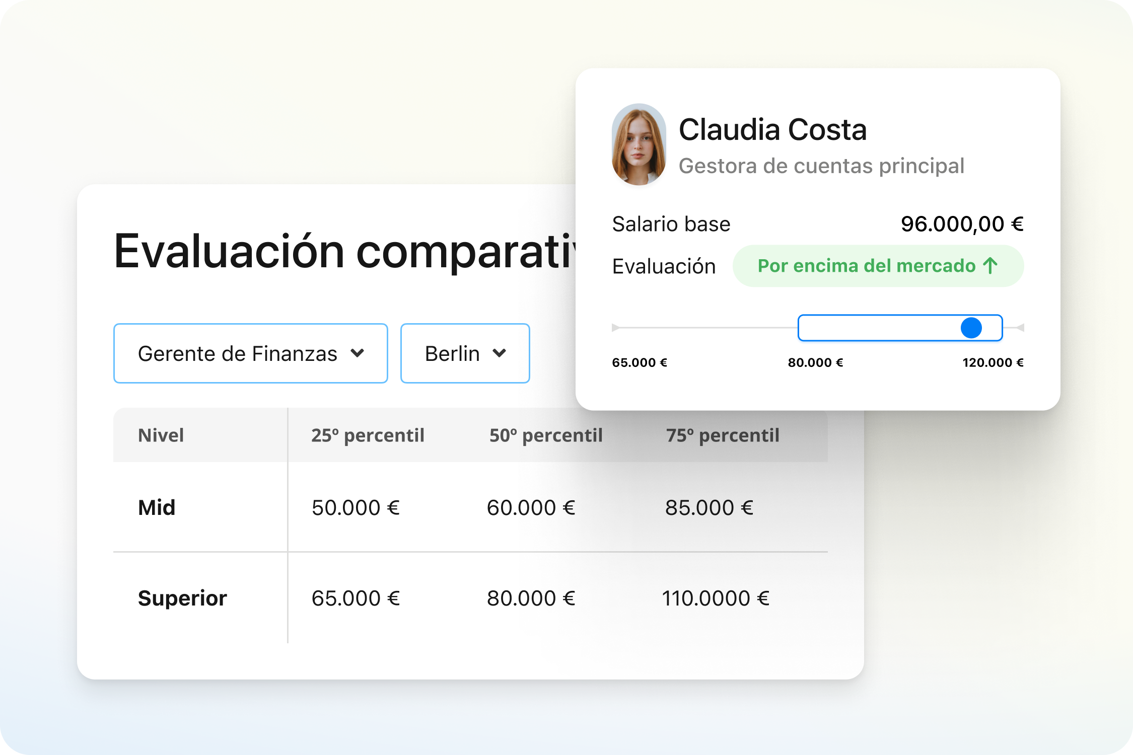 Compensation Benchmarking (coming soon)