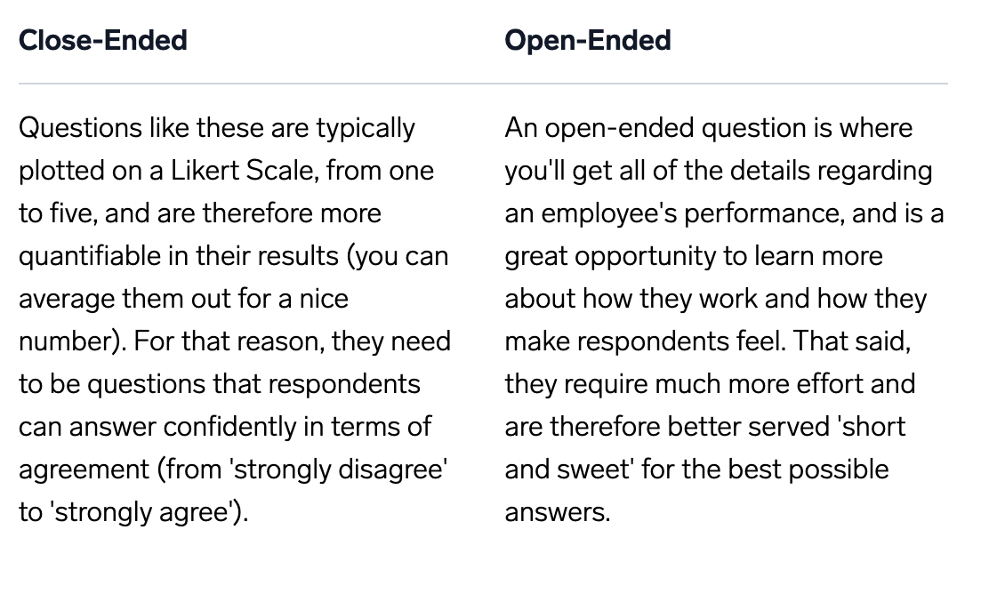 Types of question feedback 