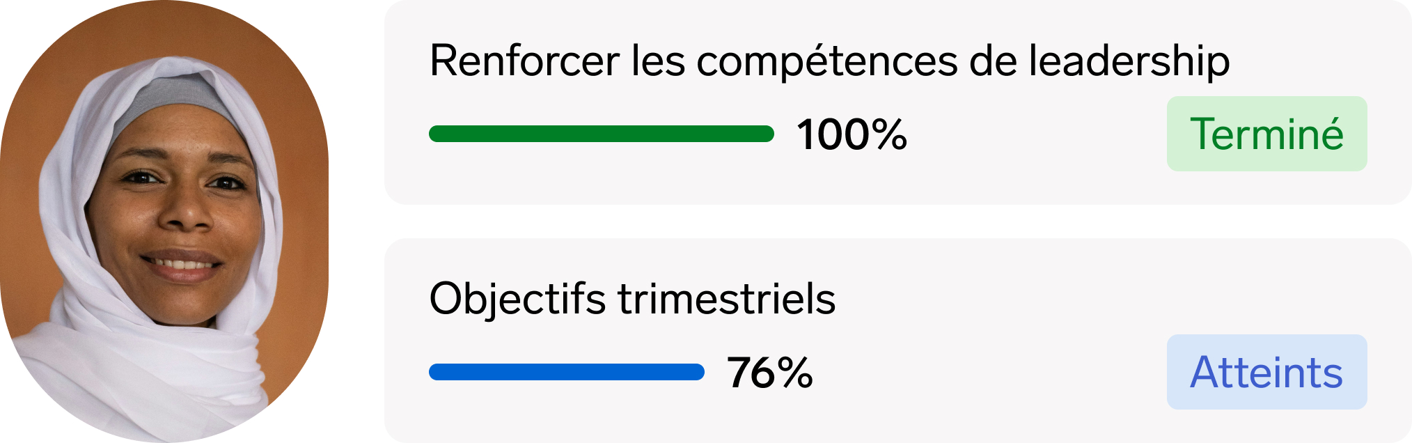 Talent Management Product Widget