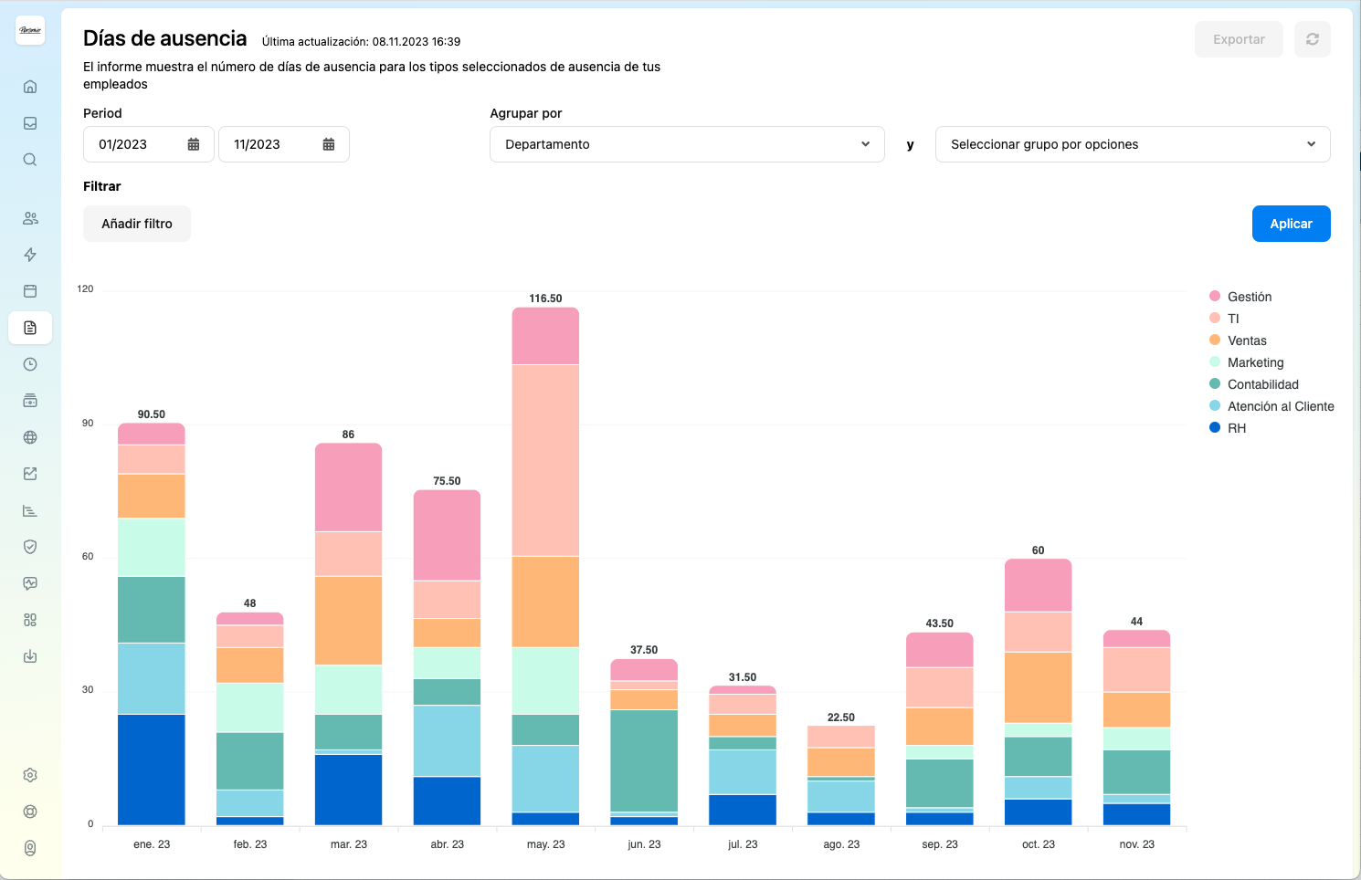 ES_Report product