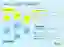 McKinsey 7S Framework - corporate culture