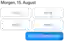 Receive fast priority support