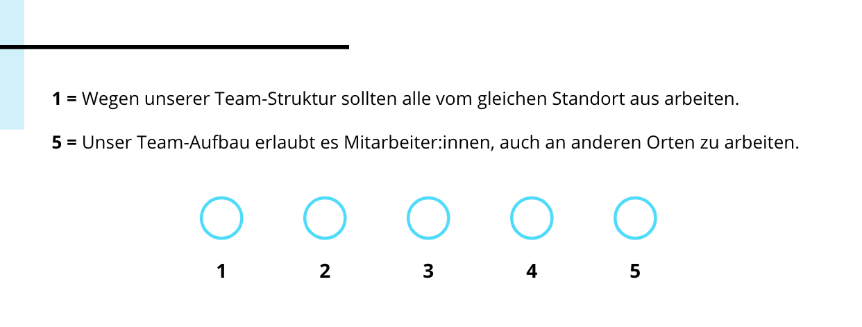 Team-Aufbau