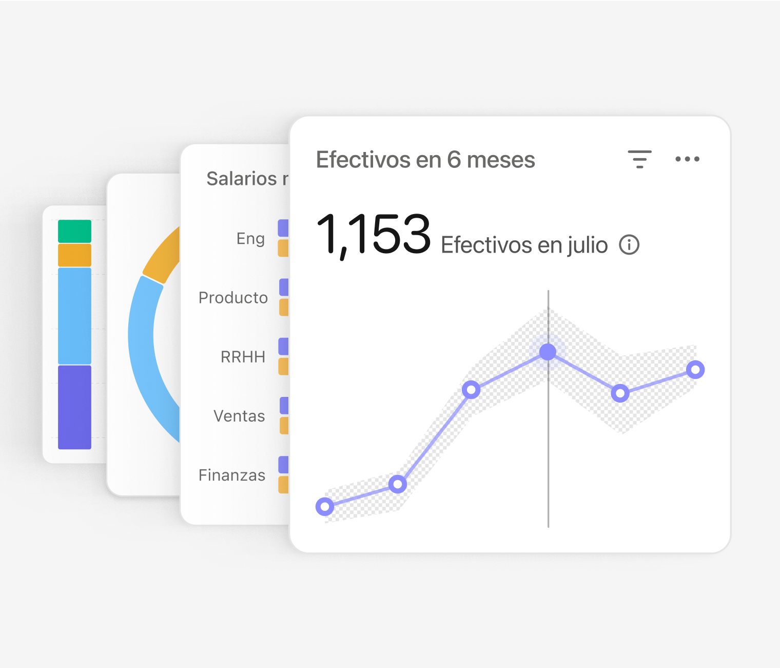 Generación de informes