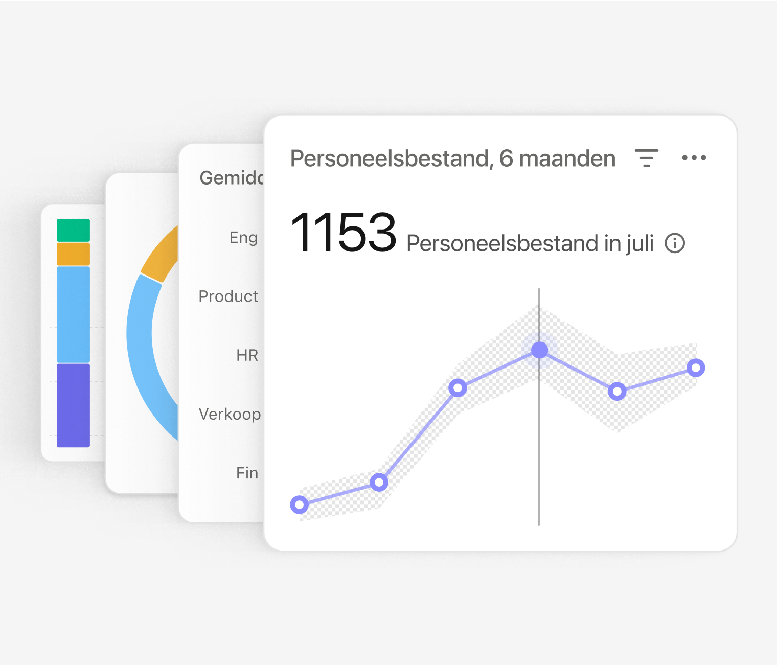 HR-analysesoftware