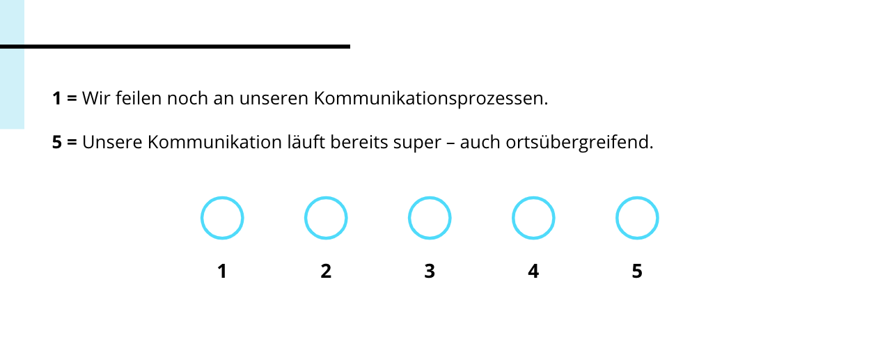 Kommunikation