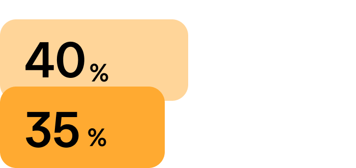 Verbesserung der HR-Produktivität