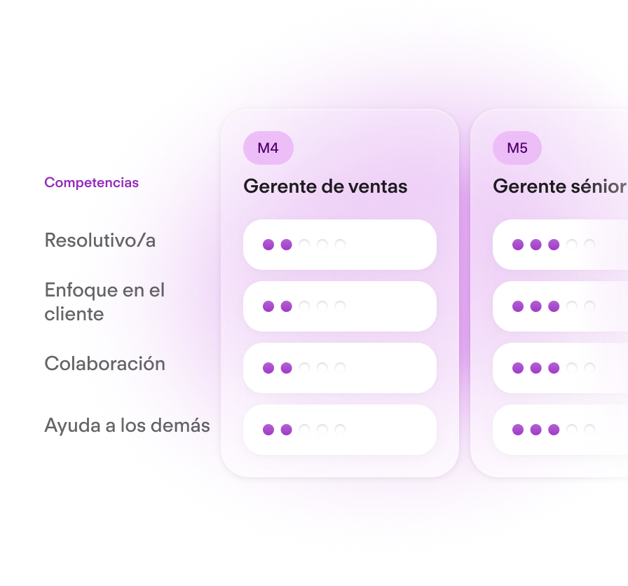 Career Frameworks - Mobile