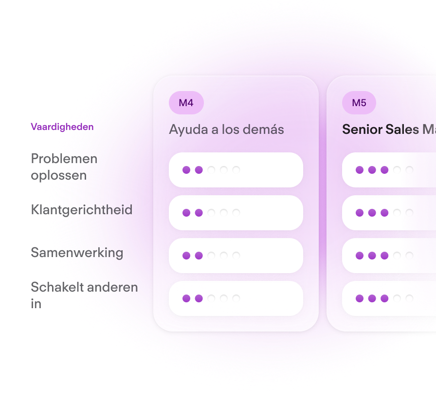 Career Frameworks - Mobile