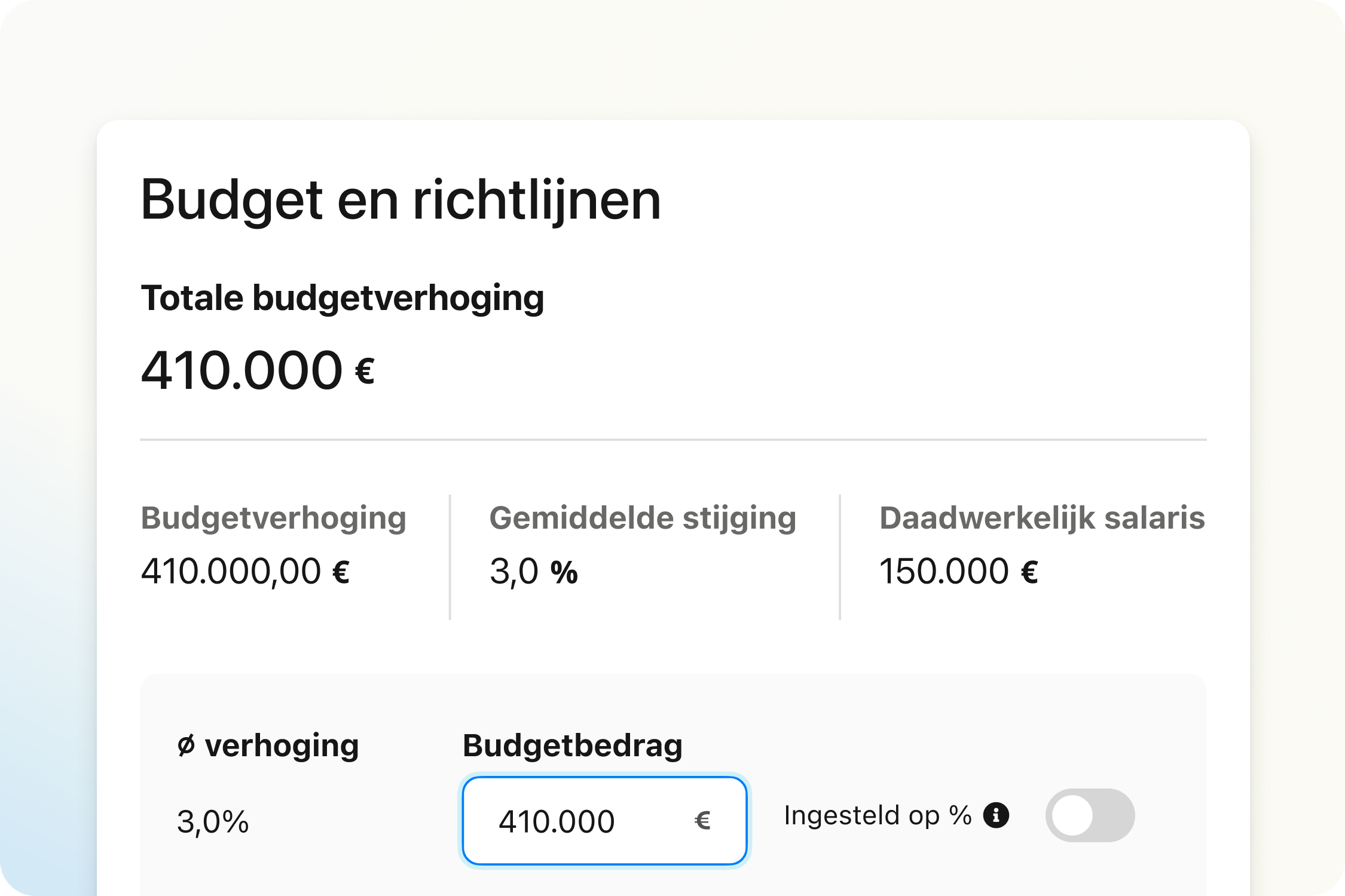 Compensation Stay on track and on budget