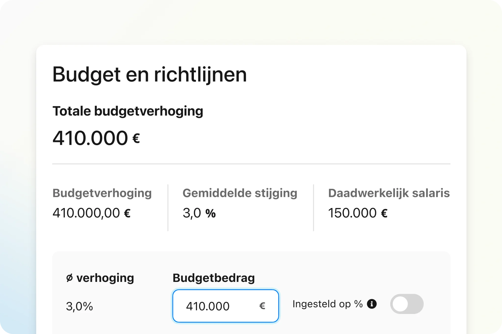 Compensation Stay on track and on budget