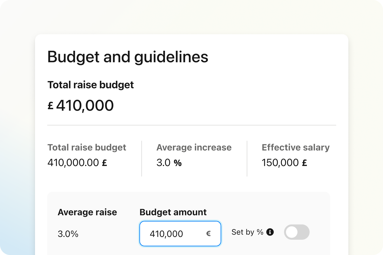 Compensation Stay on track and on budget