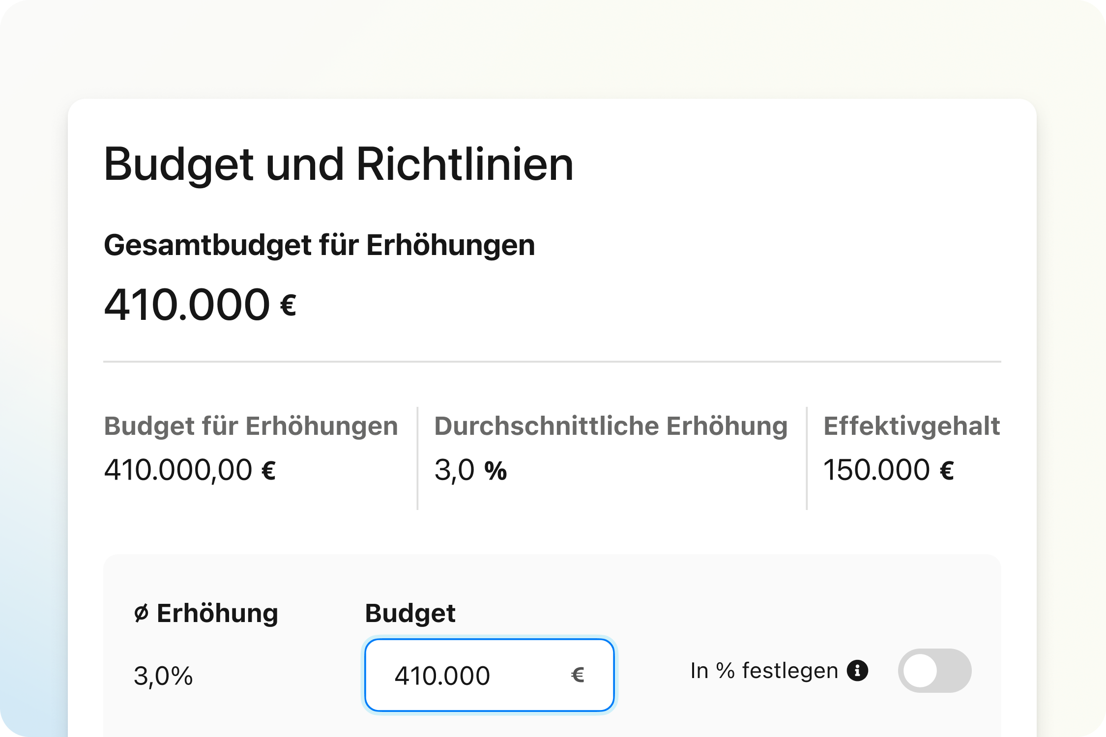 Compensation Stay on track and on budget